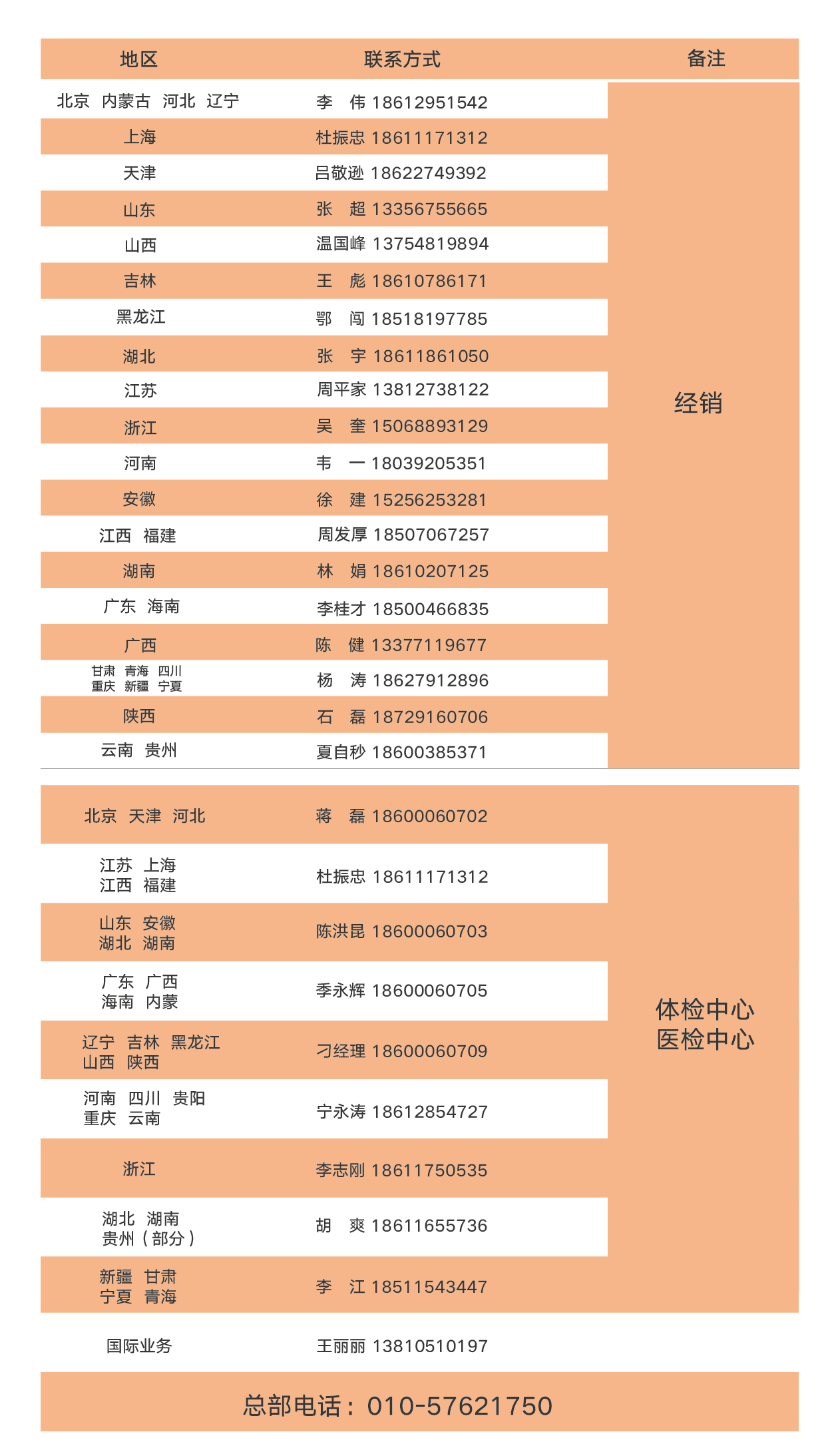 銷售電話-02.jpg