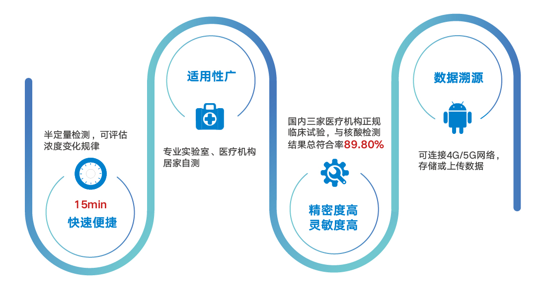 新冠豎版_畫板 1 副本 2.jpg